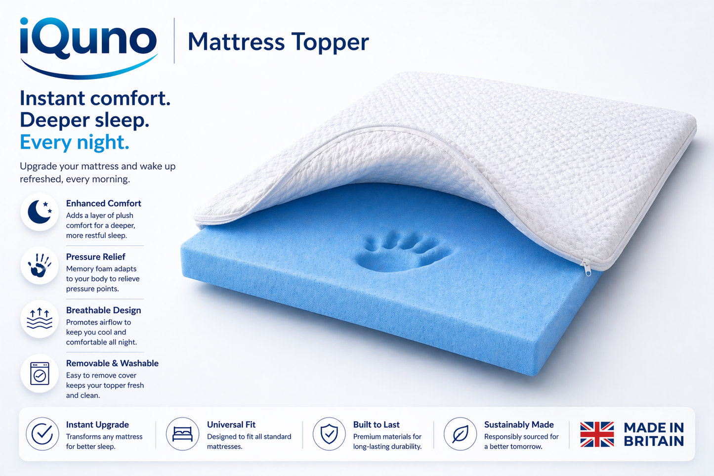 IQuno Mattress Topper