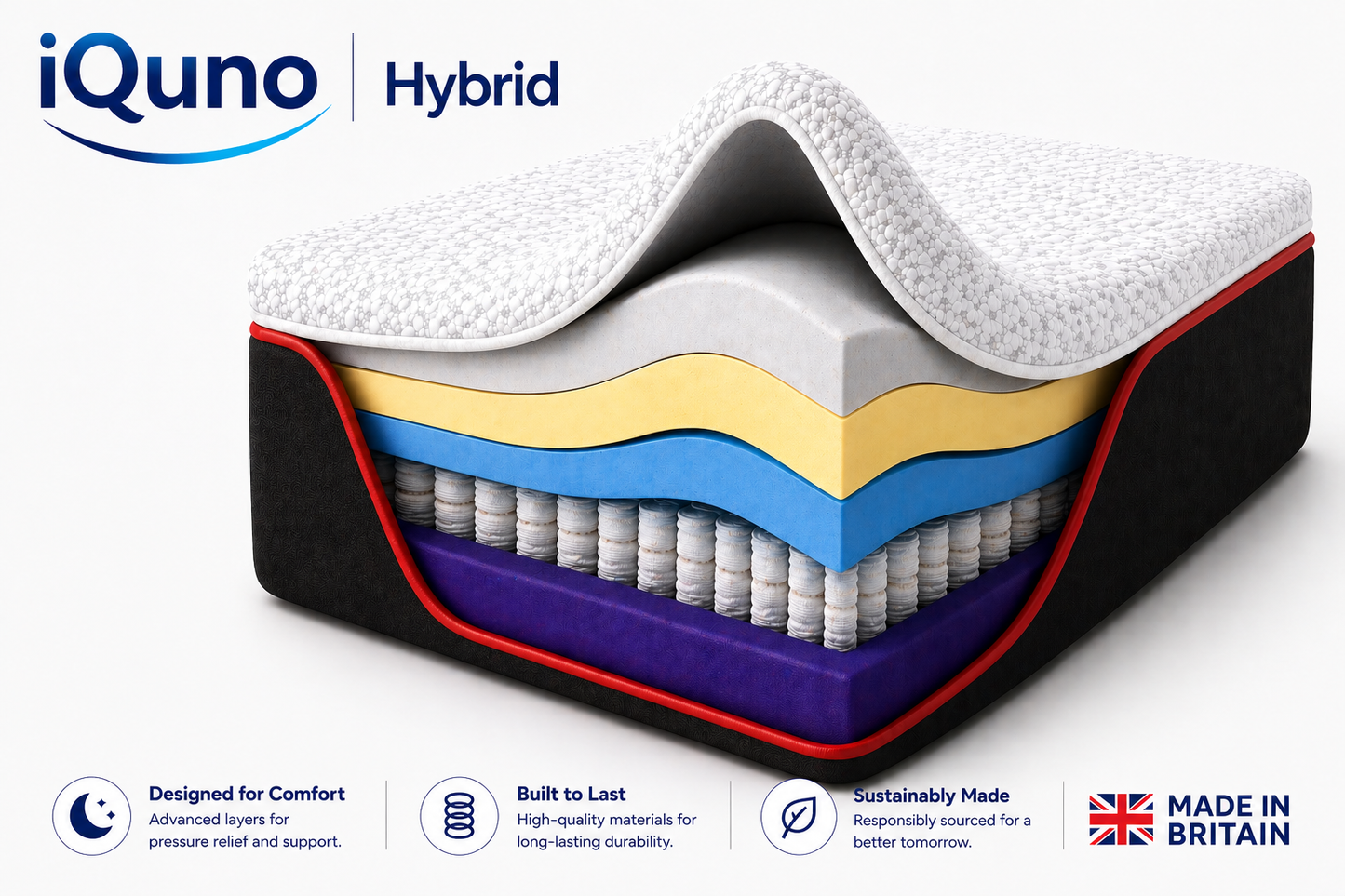 IQuno Hybrid Mattress