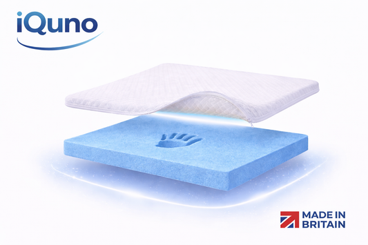 IQuno Mattress Topper