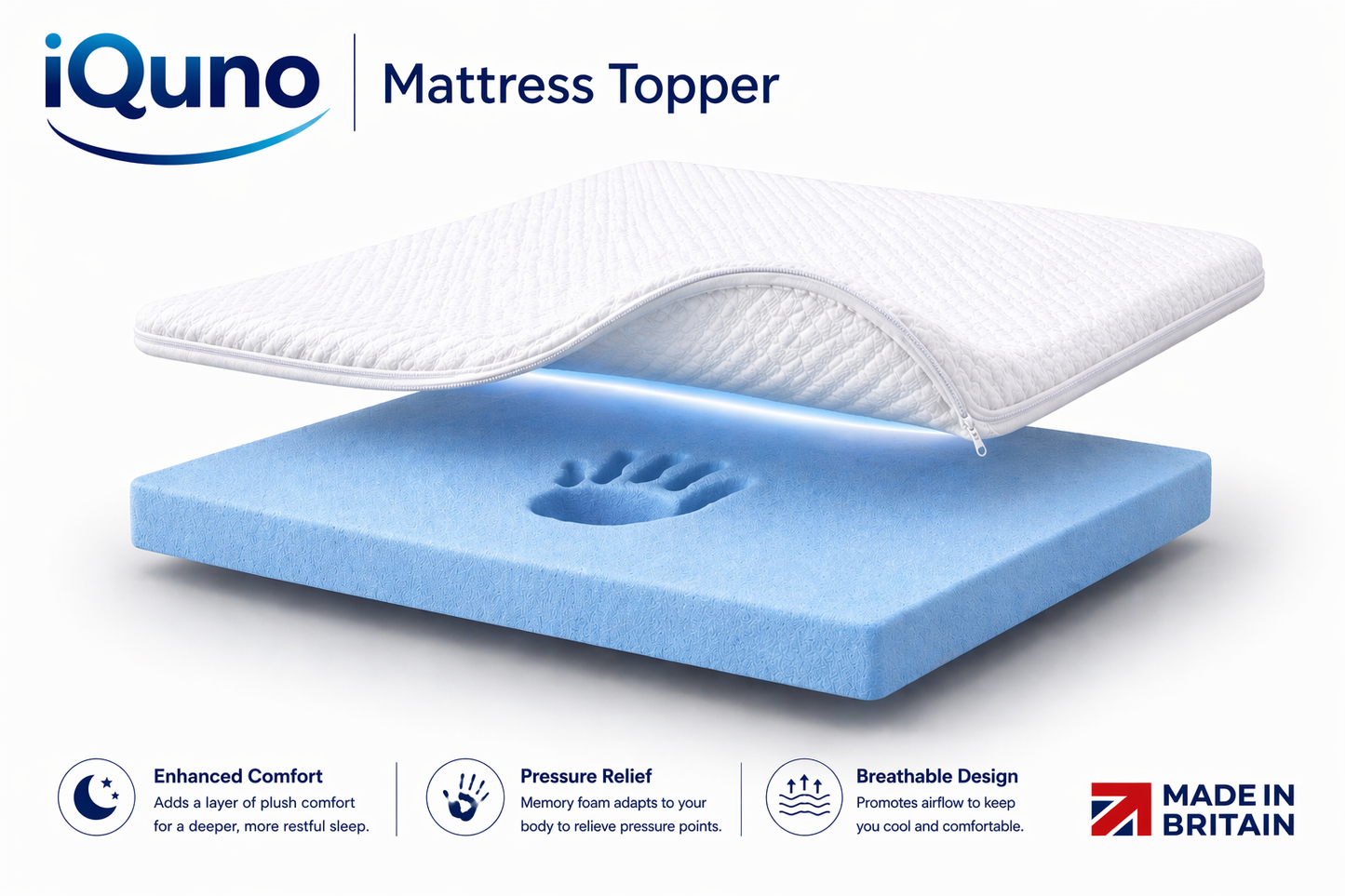 IQuno Mattress Topper